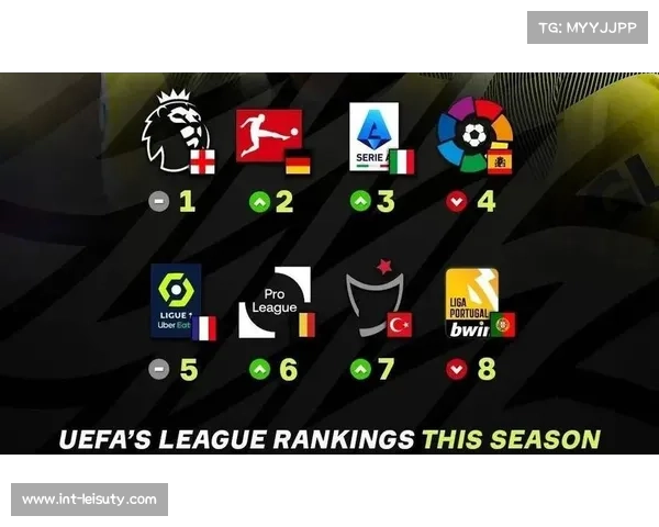 欧足联破例批准海外比赛，意甲西甲先行一步